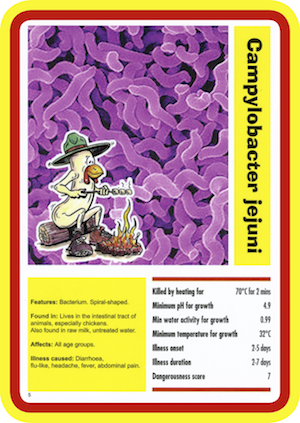 MicroTrumps game, image of a card
